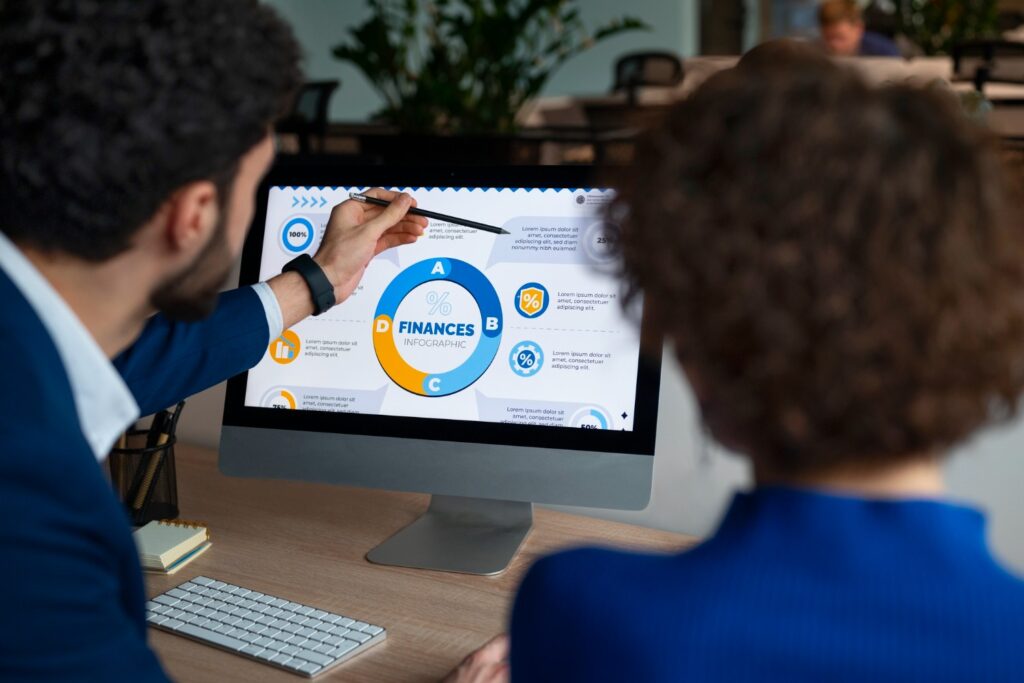 Why Ecommerce Founders Choose Capraxis as Their Trusted Finance Partner
